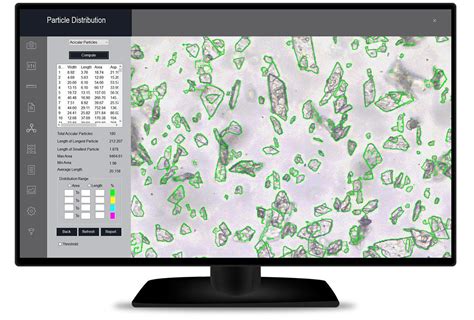 Pharmaceutical Analysis - Pharma Pro | Micro Met Scientific