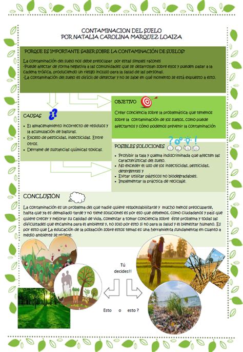 Se la solución a la contaminación del suelo! - Enseñanza en la Ciencia del SueloEnseñanza en la ...