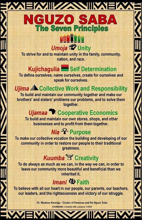 Kwanzaa 7 Principles Instagram Posts for Instant Download Art ...