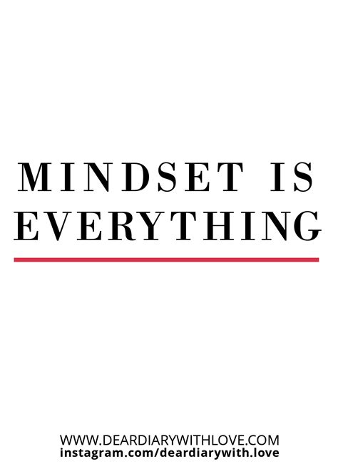 Mindset Is Everything Quotes - ShortQuotes.cc