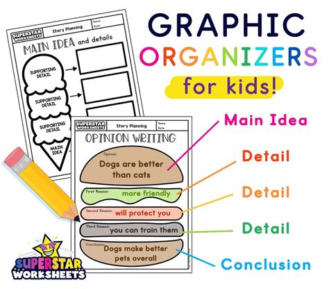 3rd Grade Reading Graphic Organizers