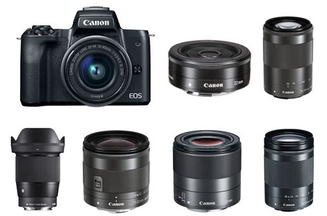 Best Lenses for Canon EOS M50 - Camera Times