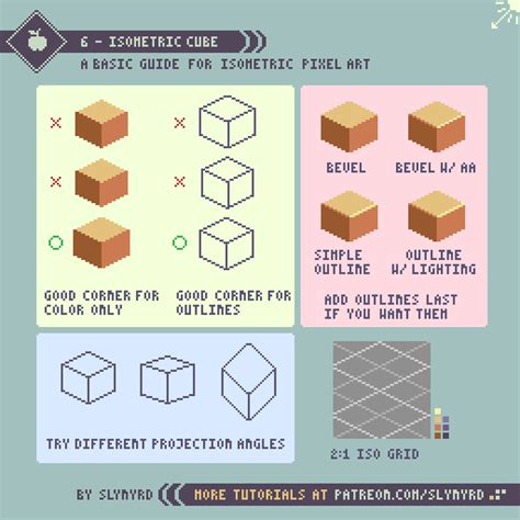 Tutorial - 6 - Isometric Cube | Slynyrd on Patreon | Pixel art games, Pixel art tutorial, Pixel art