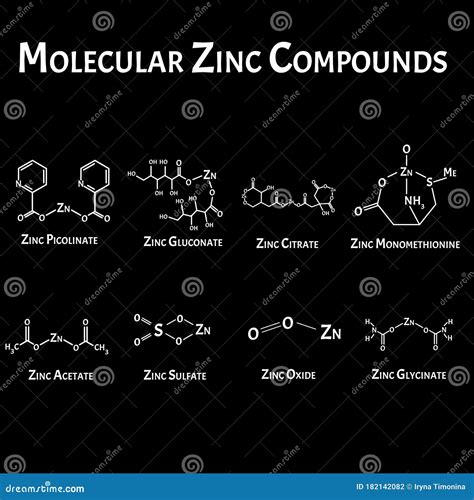 Zinc Sulfate, Chemical Structure. Skeletal Formula. Vector Illustration ...