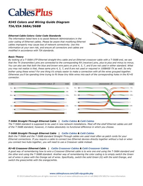 RJ45 Colors and Wiring Guide Diagram TIA/EIA 568A/568B