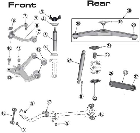 The Ultimate Guide to Understanding 2003 Jeep Liberty Body Parts with ...