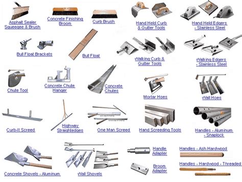 Masonry Tools Names