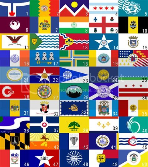 Flags of North American Cities Quiz - By jonesjeffum