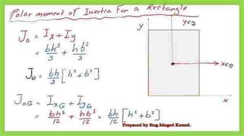 5- Easy approach for Product of inertia Ixy for a rectangle.