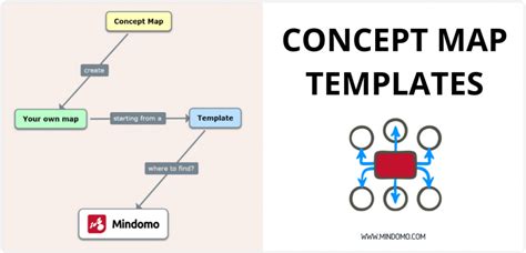 Concept Diagram Template