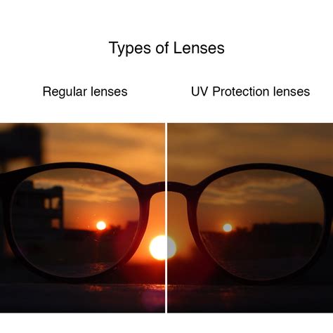 NewYork Optical & Sunglasses - Prescription Lenses - UV Protection