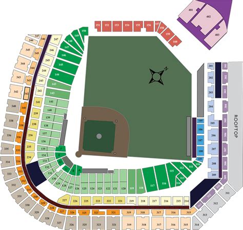 Progressive Field Seat Map With Numbers | Two Birds Home