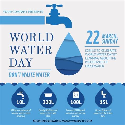 Blue World Water Day Awareness Campaign Squar Template | PosterMyWall