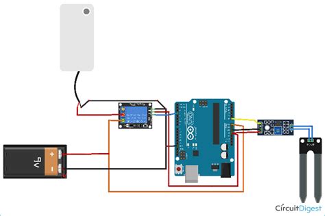 Arduino Automatic Irrigation System Arduino Tutorial, 53% OFF