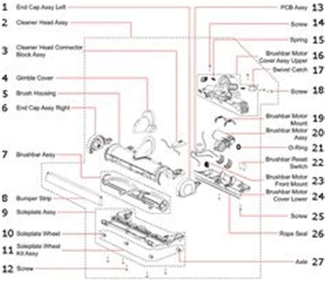 Dyson Dc18 Parts Diagram