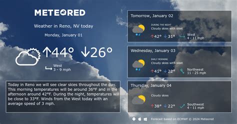 Reno, NV Weather 14 days - Meteored