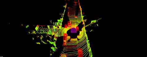 Introduction to LiDAR Technology – Cratus Technology