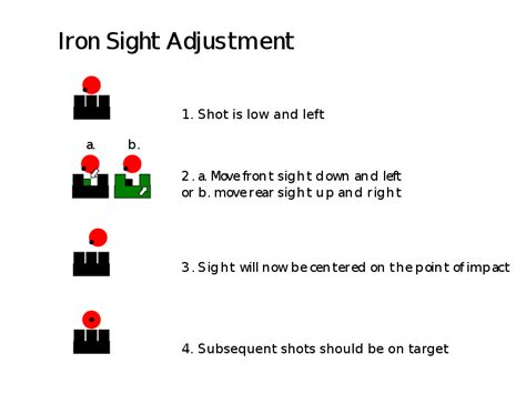 File:Iron sight adjustment.svg - Wikipedia