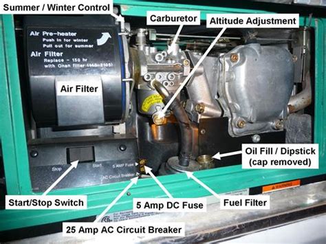 Onan 4000 Carburetor Diagram