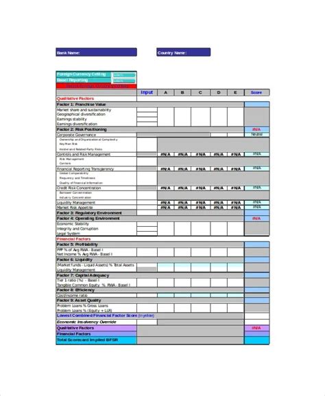 Excel Scorecard Template