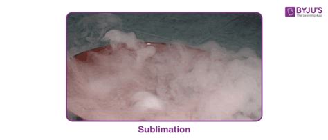 Sublimation (Phase Transition) - Definition & Examples with Videos