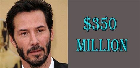 keanu-reeves-Net-Worth-2018 | Networthmag