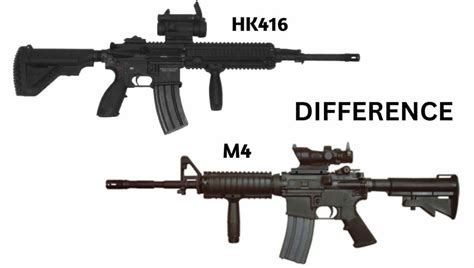 Differences Between the HK416 and the M4. | My Blog
