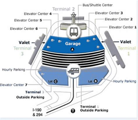 O’Hare Airport Parking Rates - Daily, Hourly, Long-term, Economy fees ...