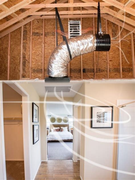 How Attic Fan Work to Keep Cost Down in 2020 | Whole house fan, House ...