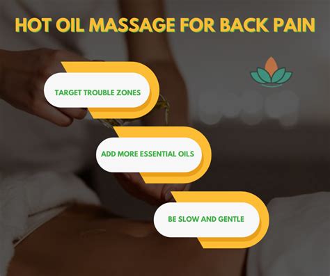 Hot Oil Massage for Back Pain - Solly Man Salon SPA For Man