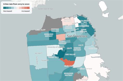 The ultimate guide to San Francisco crime data