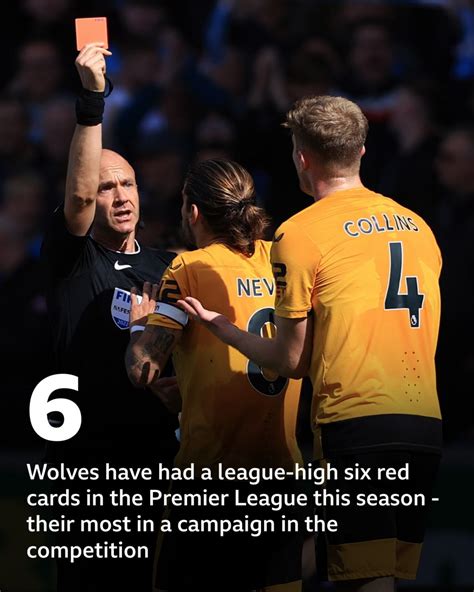 Nottingham Forest vs Wolves: Pick of the stats - BBC Sport