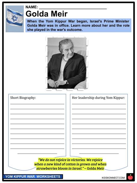 Yom Kippur War Worksheets & Facts | History, Key Battles, Effects