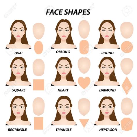 Face Shapes Vector Illustration Royalty Free Cliparts ... | Face shapes ...