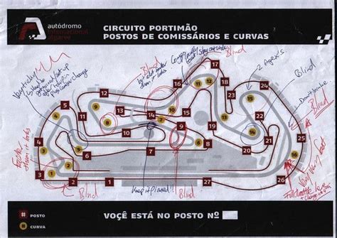 Portimao Track Map and notes | Portimao, Circuit, Map