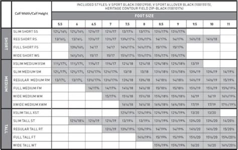 Edice Vydání Námořník ariat riding boots size chart jed sníh Získat ...