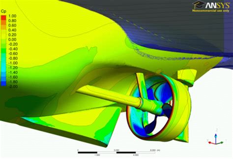 Ducted Propellers | SVA