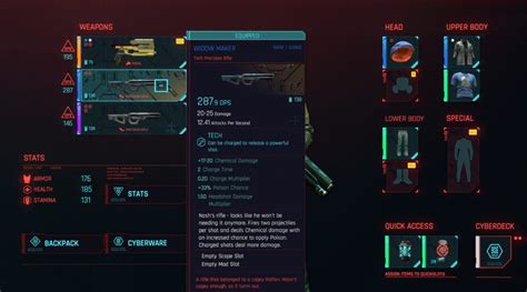 Cyberpunk Weapons List