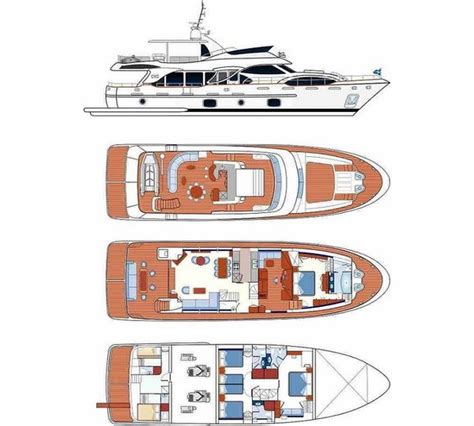 Benetti Yachts | CHARTERWORLD Luxury Yachts For Charter