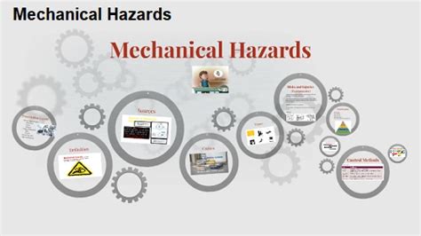 Mechanical Hazards And Common Mechanical Injuries - HSEWatch