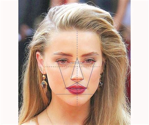 How To Find Your Face Shape - 9 Types Of Face Shapes | Fabbon