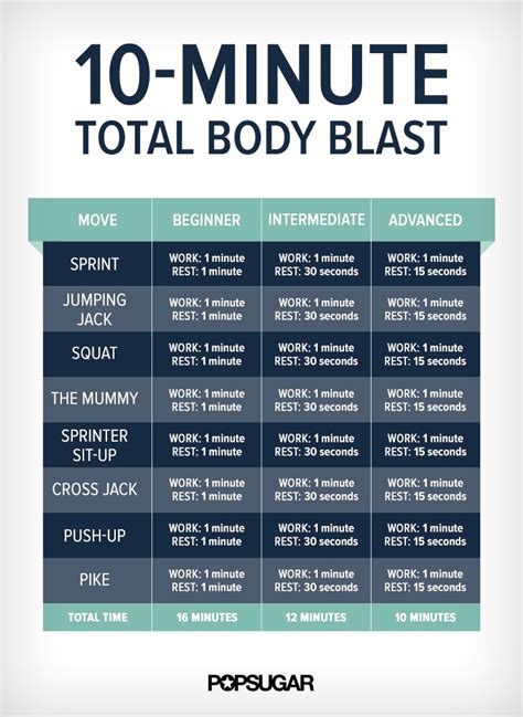 HIIT Workout For All Levels | POPSUGAR Fitness Photo 1