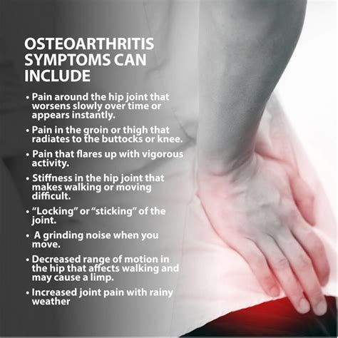 Osteoarthritis Hip Pain