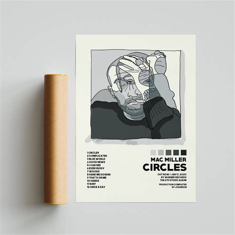 Mac Miller / Circles / Tracklist Album Cover Poster / | Etsy