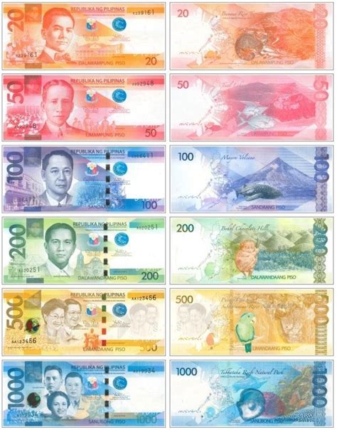 Banknote: Set Philippines 20-1000 Peso 2013-2015 P206-P211 Uncirculated ...