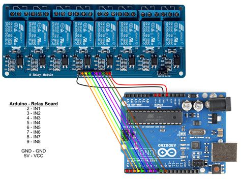 Arduino & Relay Wiring Diagram