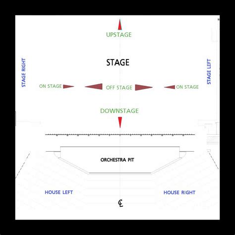 Language of the Theater - Wolf Trap National Park for the Performing Arts (U.S. National Park ...