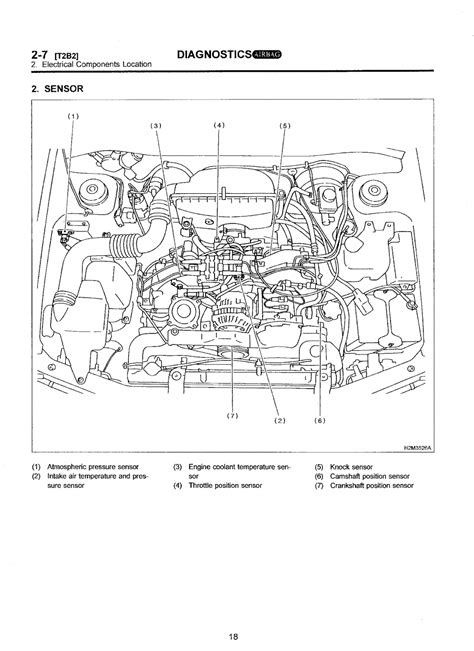 Subaru Impreza Boxer Engine Diagram - Free Image Diagram