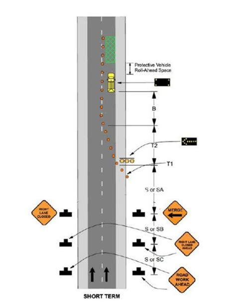 Traffic Control Plan Template