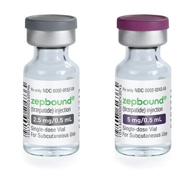 Lilly releases Zepbound® (tirzepatide) single-dose vials, expanding ...